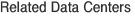 Related Data Centers