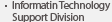 Informatin Technology Support Division