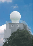 Weather Radar