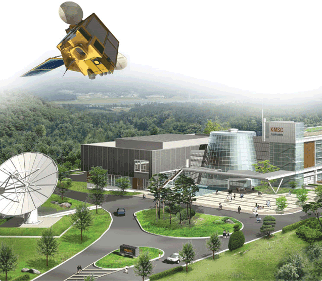 An aerial view of korea Meteorological Satellite Center
