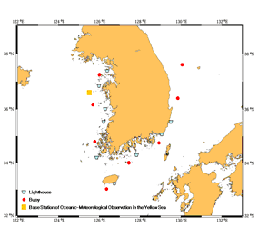 Marine Observation