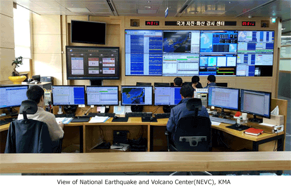 View of National Earthquake and Volcano Center(NEVC), KMA