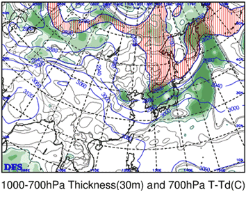  1000~700/500hPa ձ  Ÿ   700hPa     Ÿ ϱ⵵