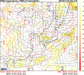 (RDAPS(UM 12km L70))  ۼ ƽþ 850hPa º 700hPa ӵ  ø Ÿ 