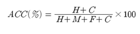 Ȯ(ACC, Accuracy)