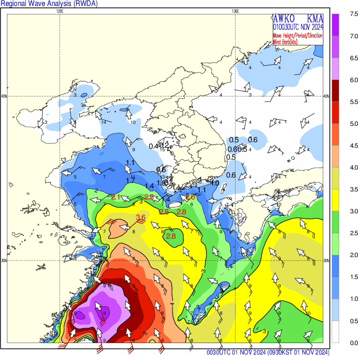 ġĶ  2024 11 01 09:00 (KST)  ϱ⵵