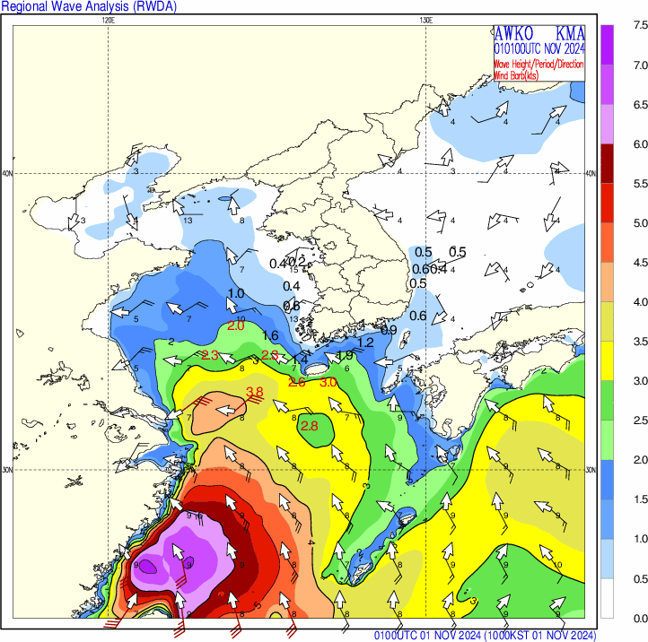 ġĶ  2024 11 01 10:00 (KST)  ϱ⵵