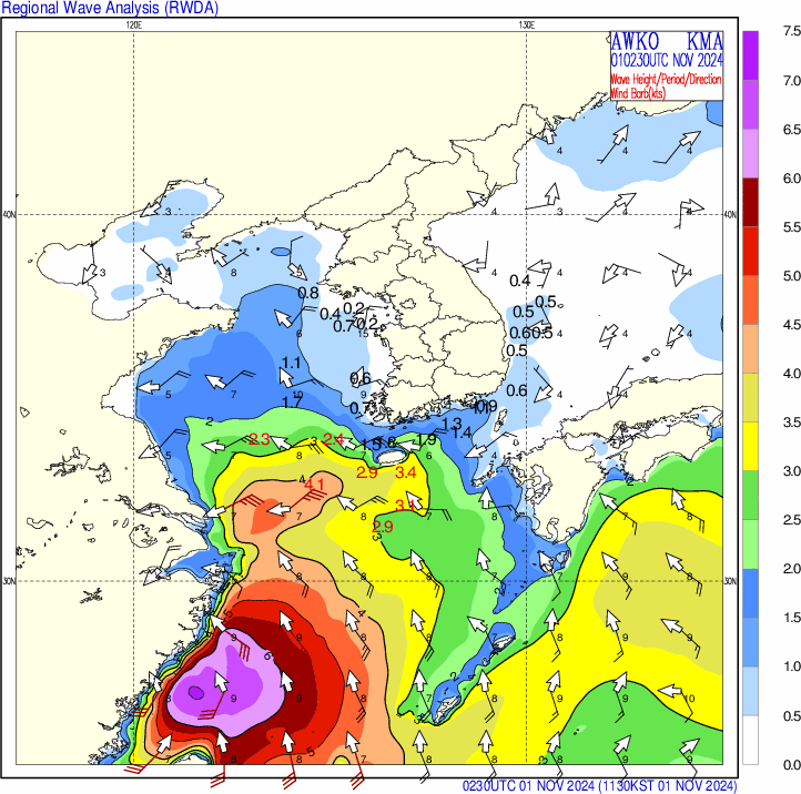 ġĶ  2024 11 01 11:00 (KST)  ϱ⵵