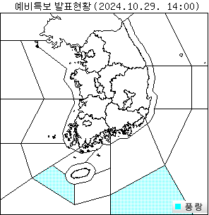 豫備 氣象特報 现状